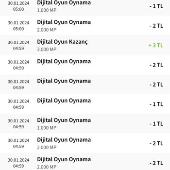 Misli Süper Çarkıfelek Oyunundan Uzak Olun!