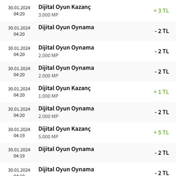 Misli Süper Çarkıfelek Oyunundan Uzak Olun!
