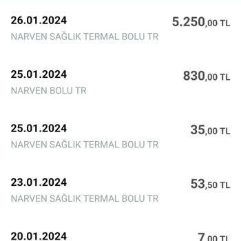 Kuveyt Türk Altın Puanlarımı Vermedi