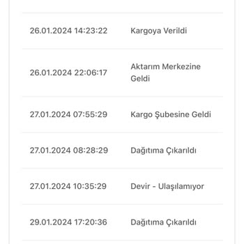 Bir Günde Kargo Teslim Edilemeyen Kargo