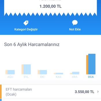 TurkNet Yanıltıcı Reklam İle Haksız Kazanç Sağlamaktadır