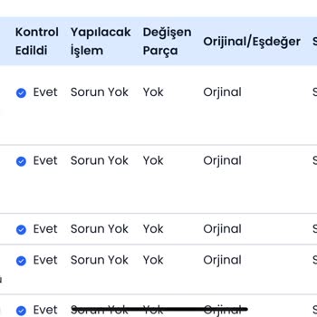 Getmobil ve Hayal Kırıklığı
