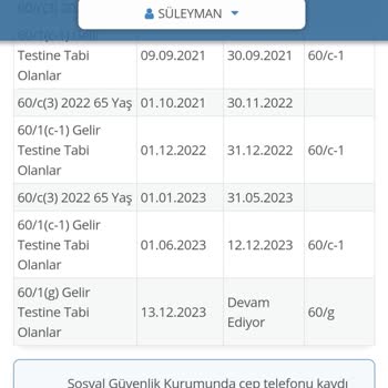 Aile Ve Sosyal Hizmetler Bakanlığı Ret Gelmesi