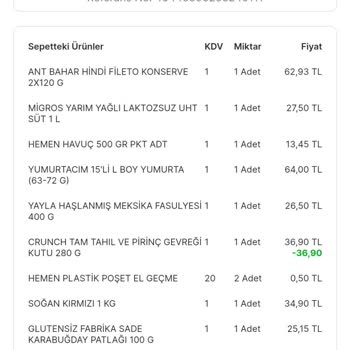 Migros Hemen Hesabıma Tanımlı Olması Gereken Kuponları Vermedi.