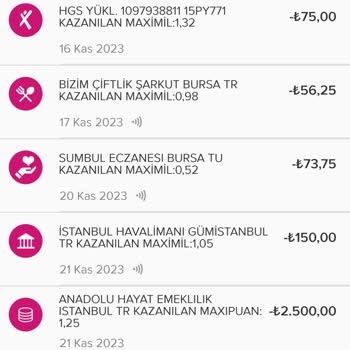İş Bankası Maximiles Black Kredi Kartı Aidatı