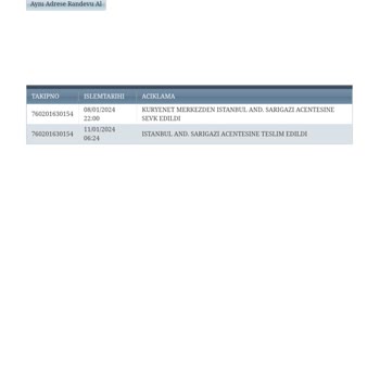 Halkbank Ve Kuryenet Kart Teslimatı Sorunu