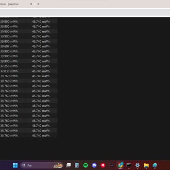 Monster Laptop Batarya Değişim Teknik Servis Reddi