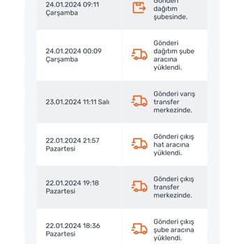 Sürat Kargo'nun Teslimat Gecikmesi