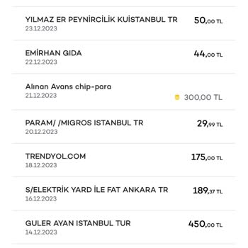 Migros Firmasından Haksız Kazanç