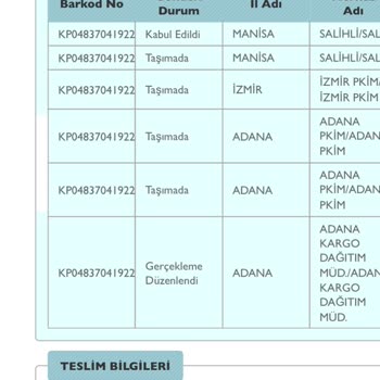 PTT Kargomu Getirmiyor