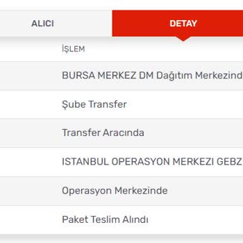 Kargomsende Dağıtıma Hala Çıkmıyor