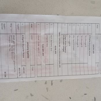 Popeyes Eksik Ürün Geldi.