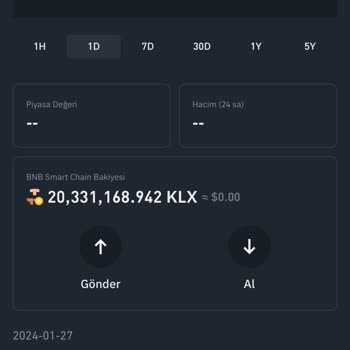 Finans Kuruluşları Adıyla Dolandırıcılık Pancakeswap Telegram Coin Efendisi Satış Yapılmıyor