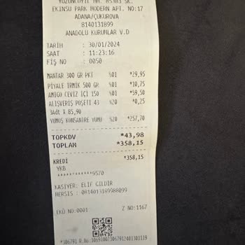 Şok Marketler Market Alışverişinde Yanıltıcı Fiyatlandırma!