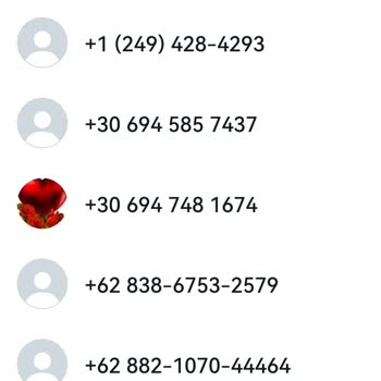 WhatsApp Yabancı Ülke Mesajları