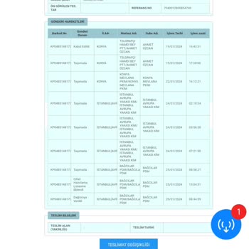 PTT Kargo Bağcılar Posta Dağıtım Merkezi