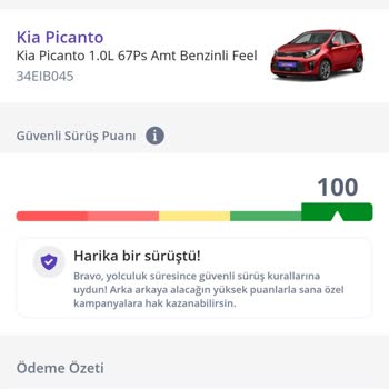 GetirAraç 1 Saat Kiralama 620 TL