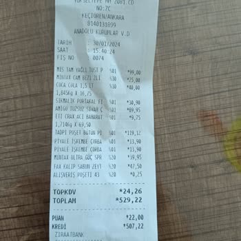 Şok Marketler Sürekli Fiyat Farklılıkları Ve Kaba Personel!