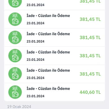 Migros Sanal Market Şikayet Ve Mağdur Etme