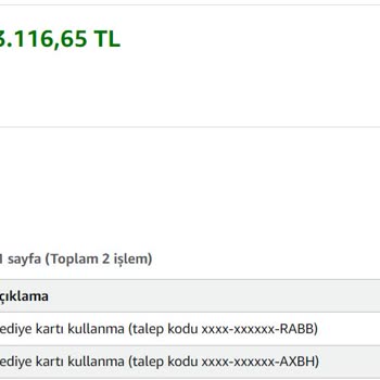 Amazon Para İadesi Yapmıyor