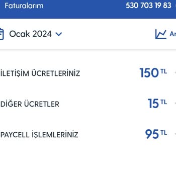 Paycell Çerçeve Sözleşmesi İptali