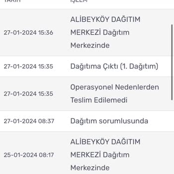 Kargomsende Siparişimi Hala Getirmedi