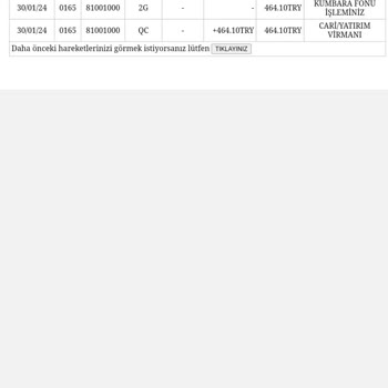 Türkiye İş Bankası Paramı Vermiyor!