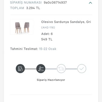 Vivense Ge1 Buçuk Aydır Gelmeyen Ürünlerim