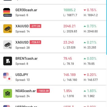 Bnb Pro Trade Paramı Vermiyor