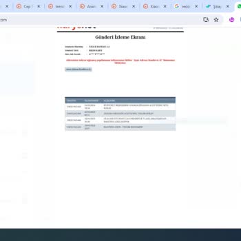 Kuryenet Eryaman Şubesi Teslimat İçin Harman Zamanını Mı Bekliyor