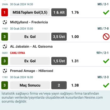 Nesine Güven Kaybı Ve Mağduriyet