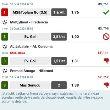 Nesine Güven Kaybı Ve Mağduriyet