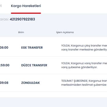 Trendyol Ücret İadesi Yapmıyor