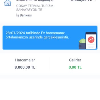 Villa Termal Afyon Vaat Edilen Hiçbir Şey Yoktu