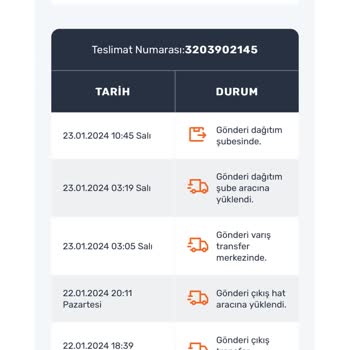 Sürat Kargo Ürün Dağıtımı Yapmıyor-Sürat Kargo Pişmanlıktır