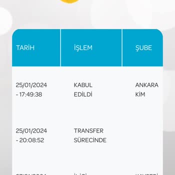 PTT Kargo 4 Gündür İl İçi Aktarımda!