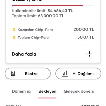Akbank Axess Yüklenmeyen Chip. Para