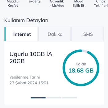 Türk Telekom'un Dayatması İlk Haftamdan