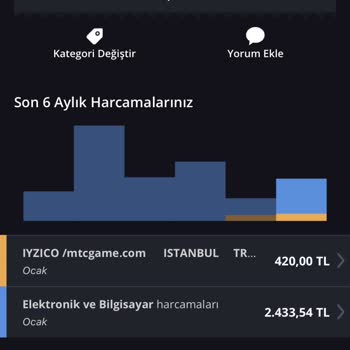 Betterme Hesabımdan Bilgim Dışında Para Çekildi