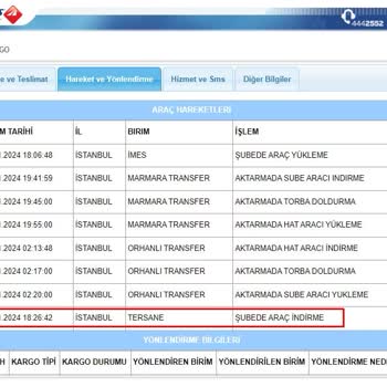 Aras Kargo Teslim Etmediği Halde Teslim Edilmiştir SMS'i Gönderiyor