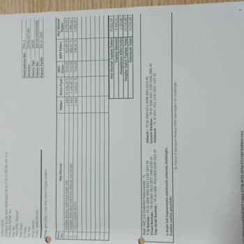 Doğtaş Siparişi Teslim Etmiyor.