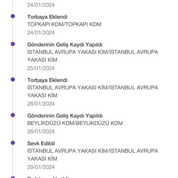 PTT Kargo PTT Kdm Beylikdüzü