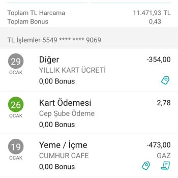 Garanti BBVA Trink Kart Üyelik Ücreti İptali