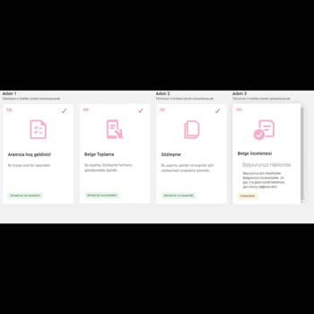 Yemeksepeti Express Kurye Alımlarının Durdurulması