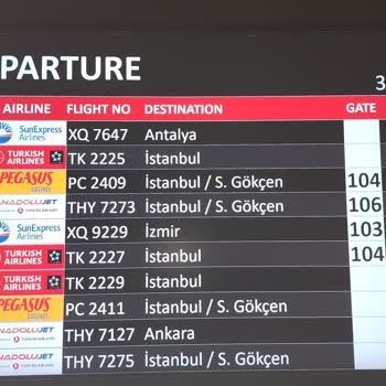Sunexpress Sorumsuzluğu Ve Müşteri Mağduriyeti