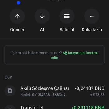 Trust Wallet Güvensiz ve Pişmanlıktır