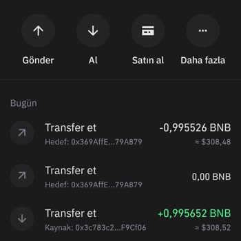 Trust Wallet Güvensiz ve Pişmanlıktır