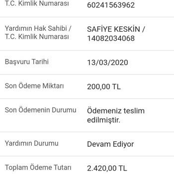 Aile ve Sosyal Hizmetler Bakanlığı Yardım Beklerken Hayal Kırıklığı