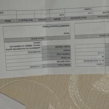 Sneaks Up Mağazasından Şikayetçiyim İlgisizler