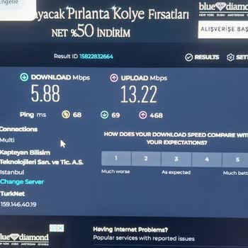 TurkNet İnternet Megabit Sorunu